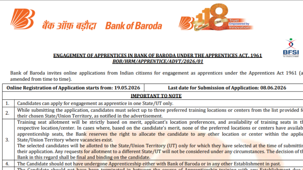 Bank of Baroda Apprentice Vacancy